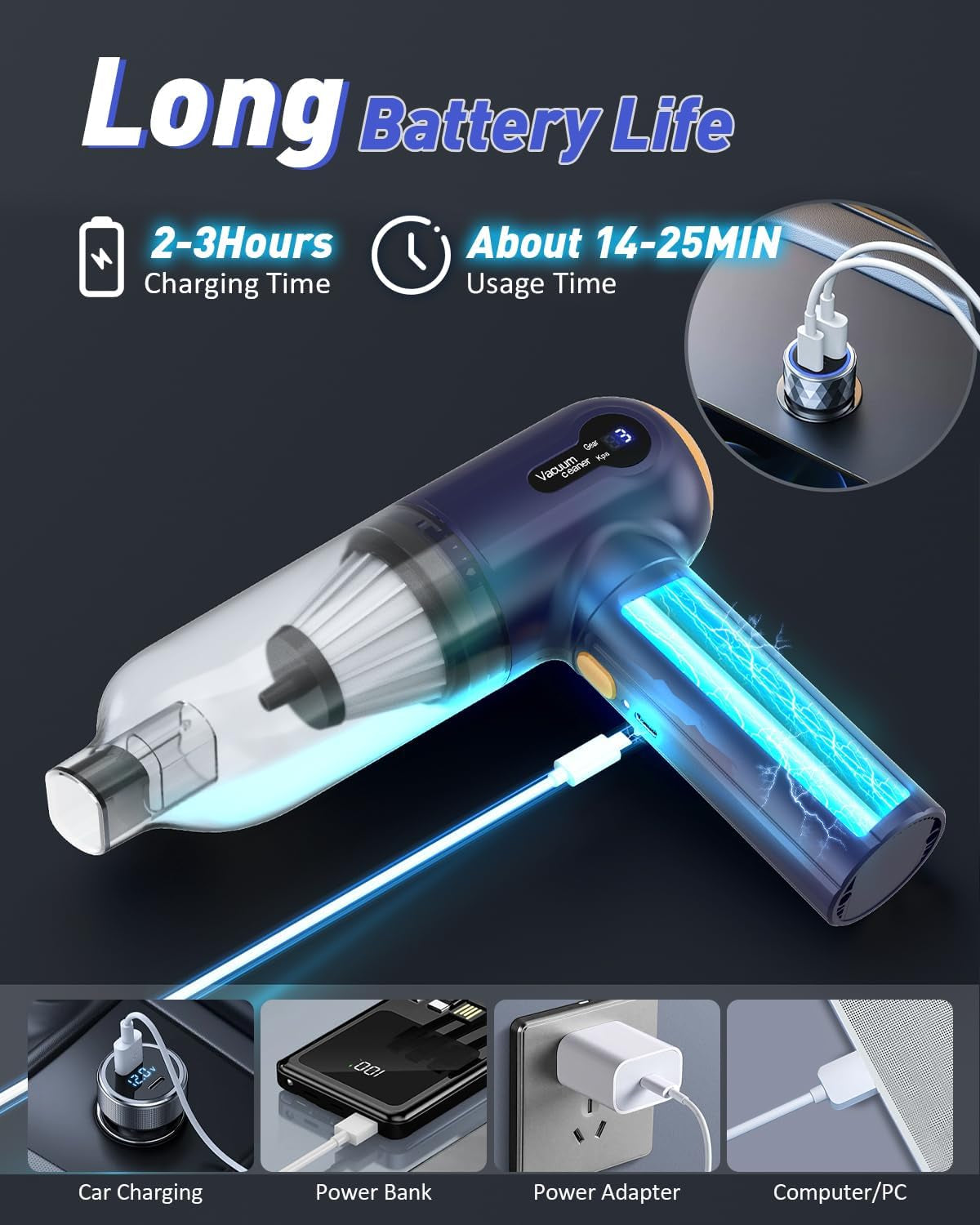 RoamVac™ 15000 Pa Cordless Car Vacuum — Mini Handheld Dust Buster & Air Blower with LED Display, USB-C Rechargeable, Powerful Suction for Car, Home & Pet Hair